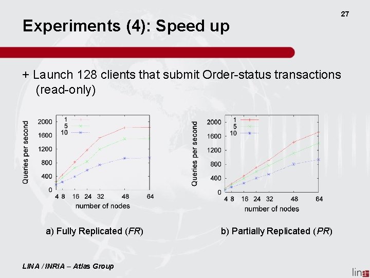 Experiments (4): Speed up + Launch 128 clients that submit Order-status transactions (read-only) a)