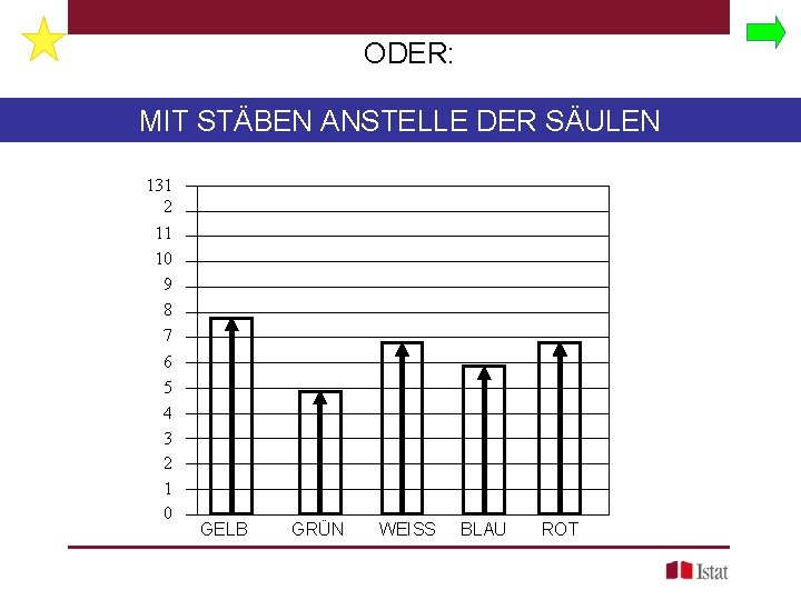 ODER: MIT STÄBEN ANSTELLE DER SÄULEN 131 2 11 10 9 8 7 6