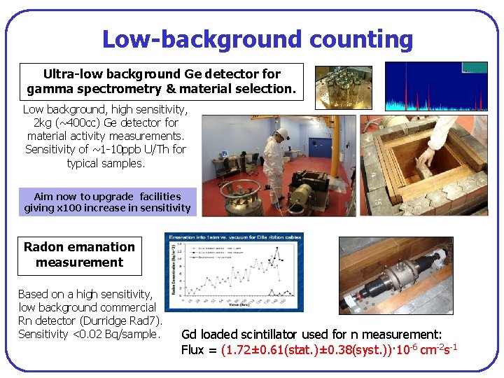 Low-background counting Ultra-low background Ge detector for gamma spectrometry & material selection. Low background,