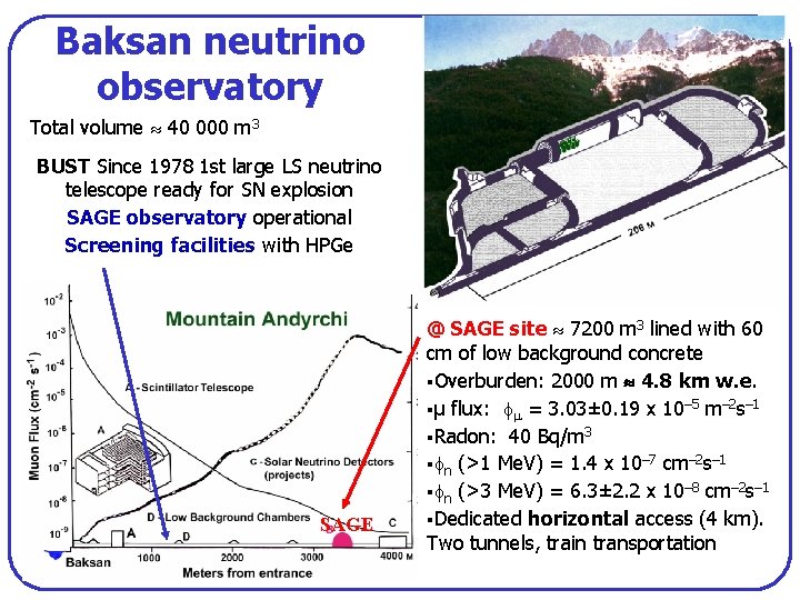 Baksan neutrino observatory Total volume 40 000 m 3 BUST Since 1978 1 st