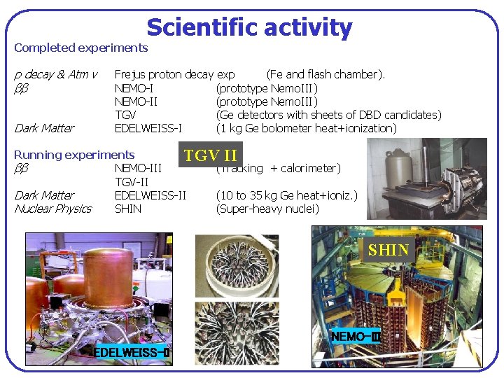 Scientific activity Completed experiments p decay & Atm ν ββ Dark Matter Frejus proton