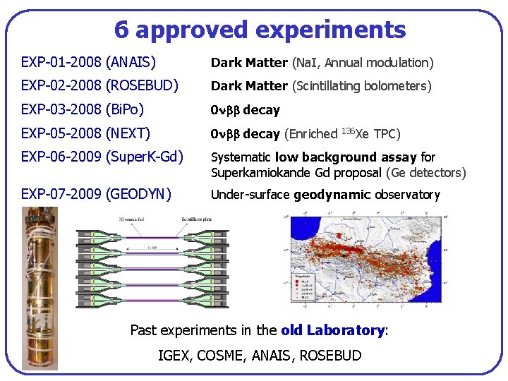 6 approved experiments EXP-01 -2008 (ANAIS) Dark Matter (Na. I, Annual modulation) EXP-02 -2008