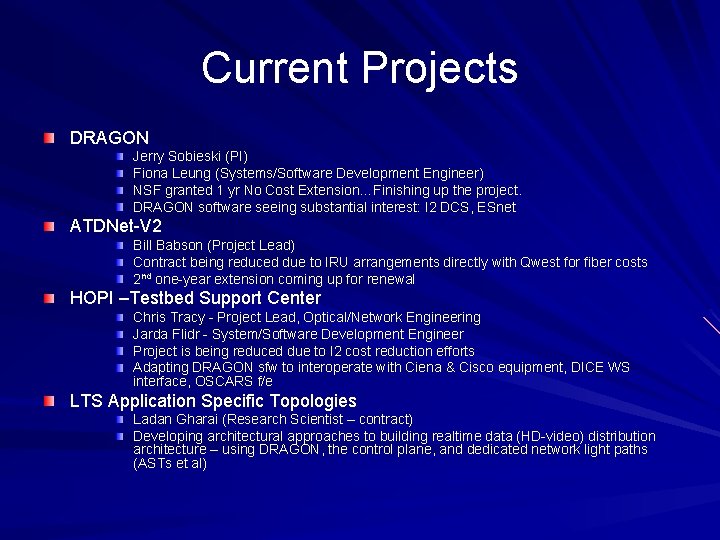Current Projects DRAGON Jerry Sobieski (PI) Fiona Leung (Systems/Software Development Engineer) NSF granted 1