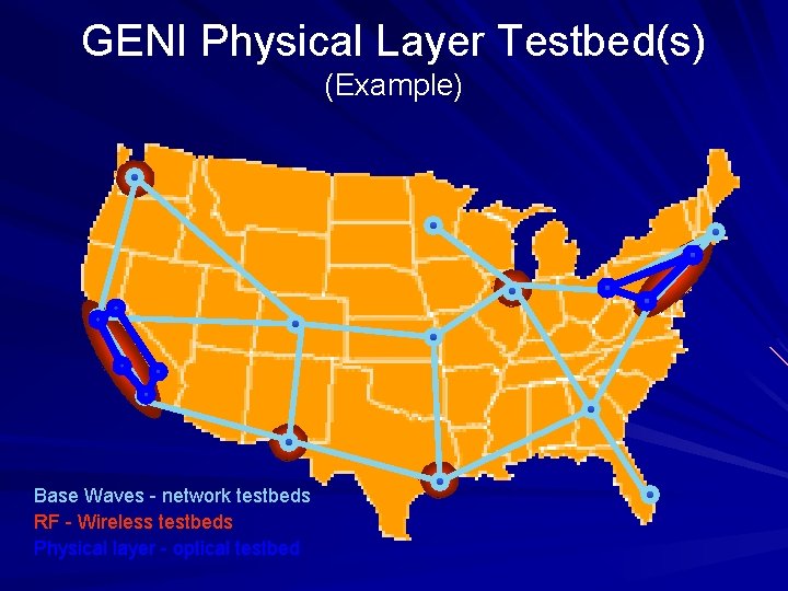 GENI Physical Layer Testbed(s) (Example) Base Waves - network testbeds RF - Wireless testbeds