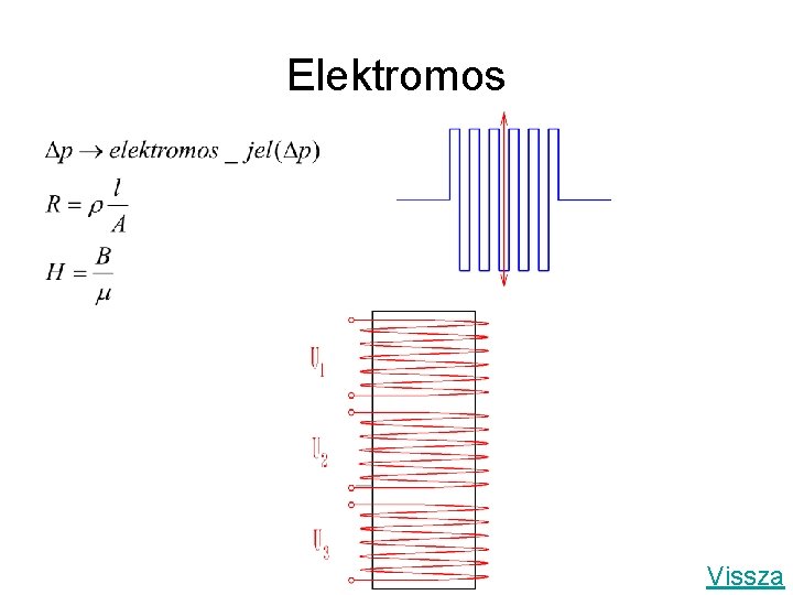 Elektromos Vissza 