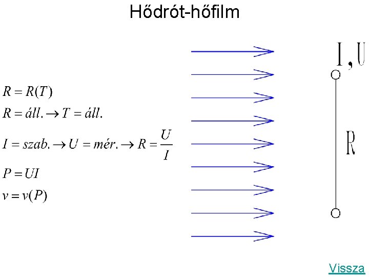 Hődrót-hőfilm Vissza 