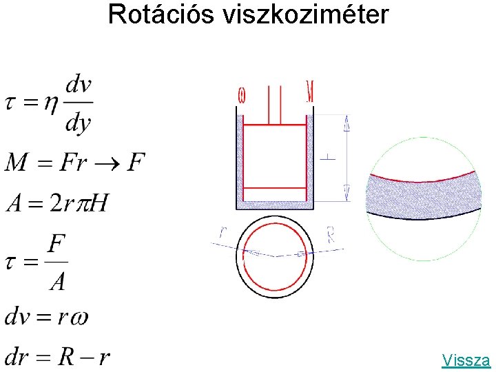 Rotációs viszkoziméter Vissza 