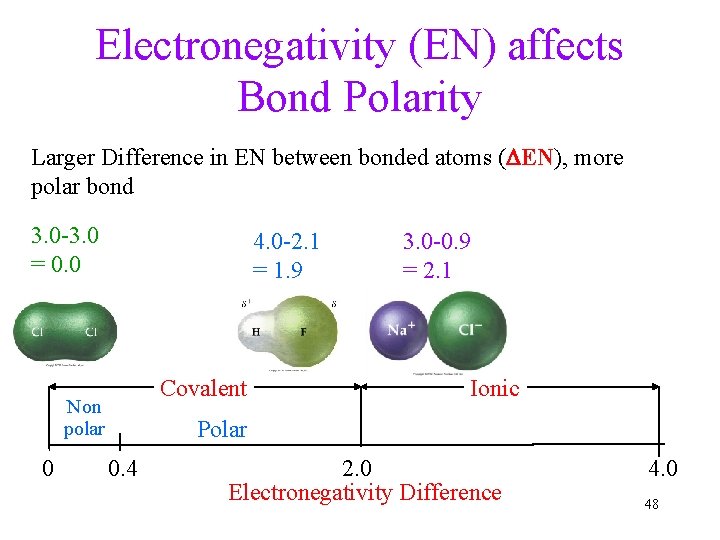 Electronegativity (EN) affects Bond Polarity Larger Difference in EN between bonded atoms (DEN), more