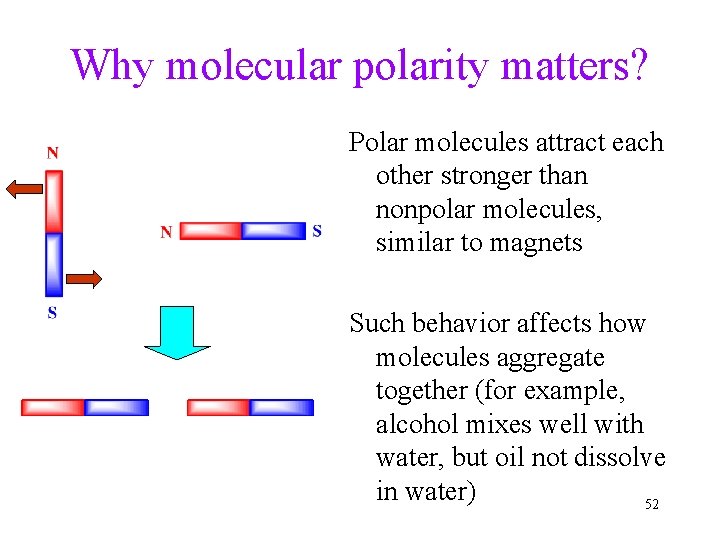 Why molecular polarity matters? Polar molecules attract each other stronger than nonpolar molecules, similar