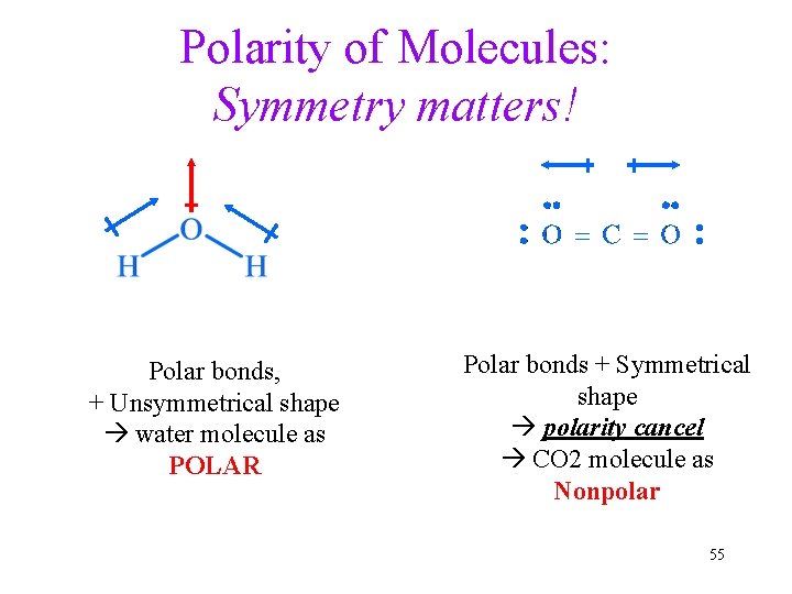 Polarity of Molecules: Symmetry matters! Polar bonds, + Unsymmetrical shape water molecule as POLAR