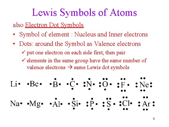 Lewis Symbols of Atoms also Electron Dot Symbols • Symbol of element : Nucleus