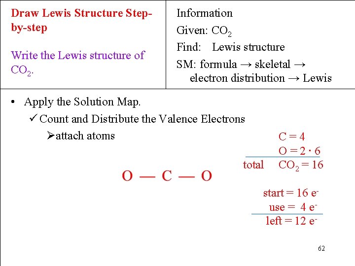 Draw Lewis Structure Stepby-step Write the Lewis structure of CO 2. Information Given: CO