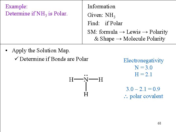 Example: Determine if NH 3 is Polar. Information Given: NH 3 Find: if Polar