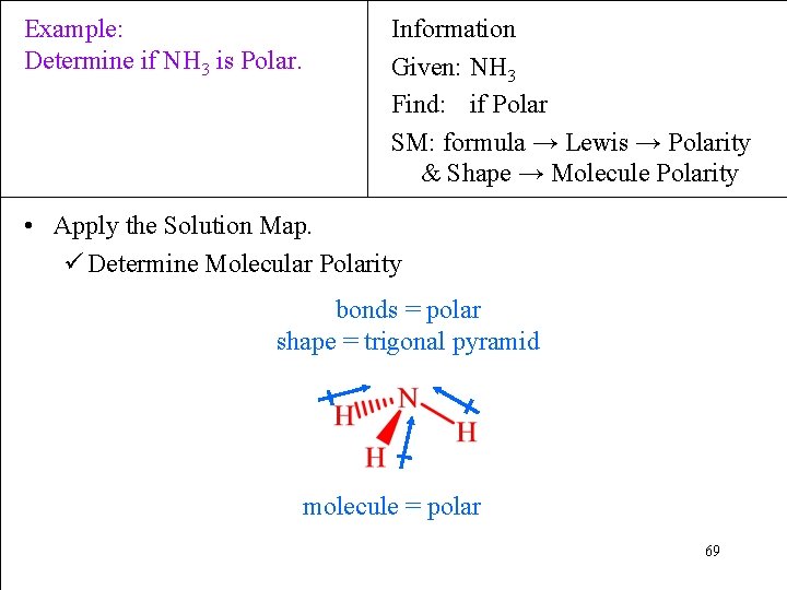 Example: Determine if NH 3 is Polar. Information Given: NH 3 Find: if Polar