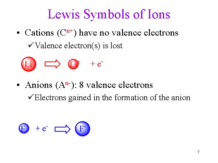 Lewis Symbols of Ions • Cations (Cn+) have no valence electrons üValence electron(s) is