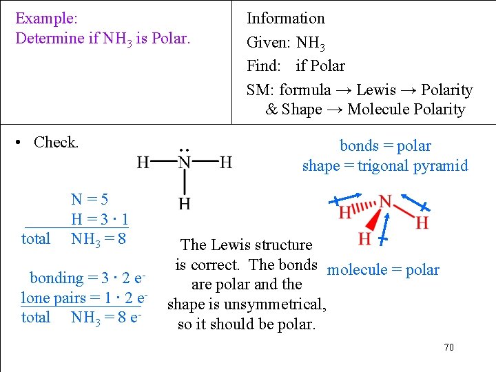 Example: Determine if NH 3 is Polar. • Check. total N=5 H=3∙ 1 NH