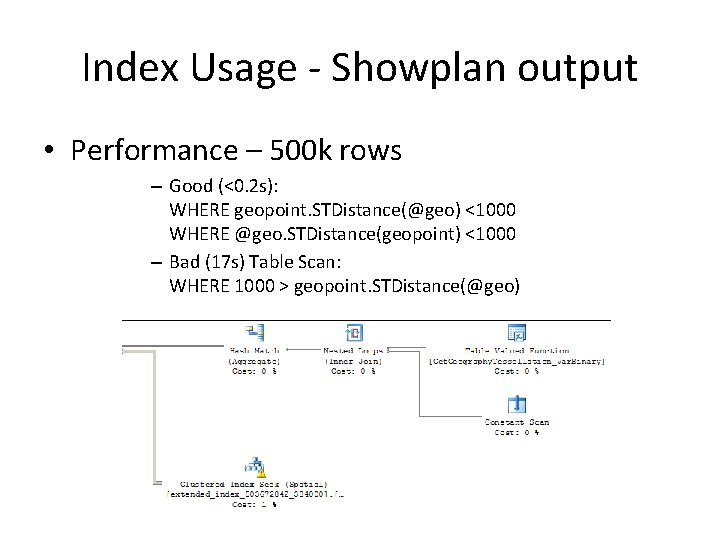 Index Usage - Showplan output • Performance – 500 k rows – Good (<0.