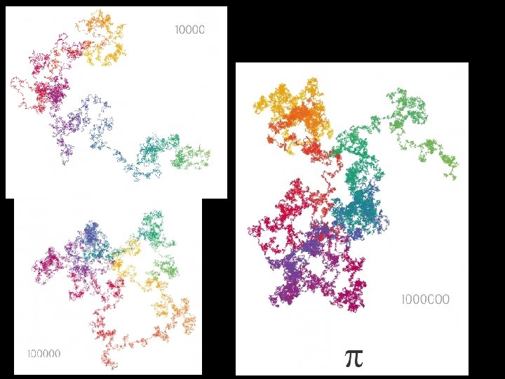 FROM THE WEBSITE VISUAL CINNAMON. EACH DIGIT IS A COLOR AND A DIRECTION. 