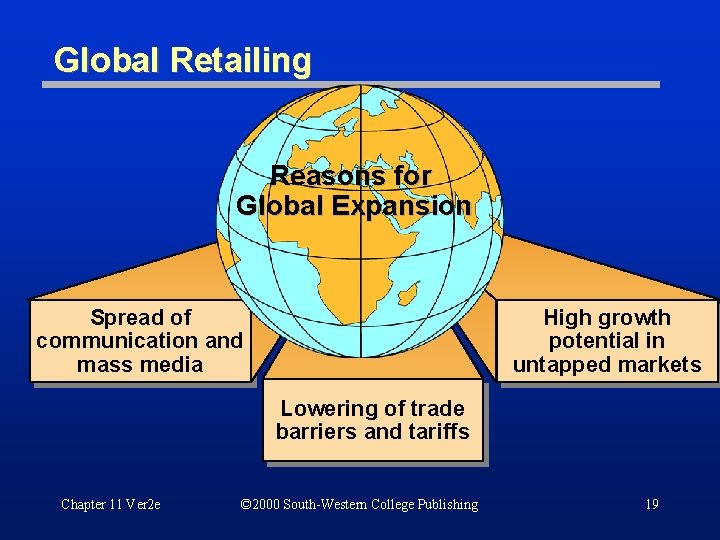 Global Retailing Reasons for Global Expansion Spread of communication and mass media High growth