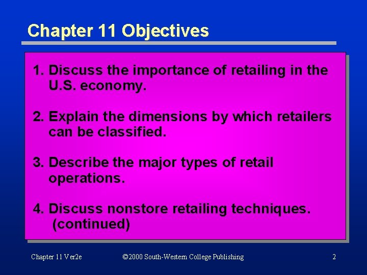 Chapter 11 Objectives 1. Discuss the importance of retailing in the U. S. economy.