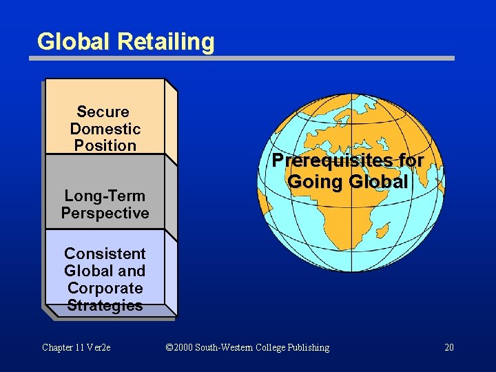 Global Retailing Secure Domestic Position Long-Term Perspective Prerequisites for Going Global Consistent Global and