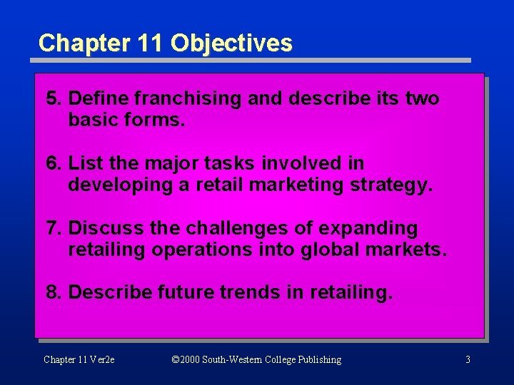 Chapter 11 Objectives 5. Define franchising and describe its two basic forms. 6. List