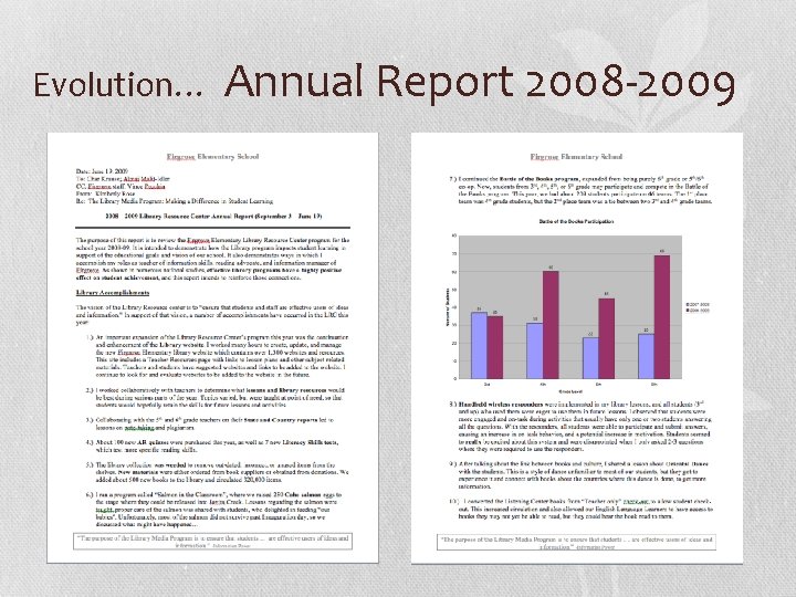 Evolution… Annual Report 2008 -2009 