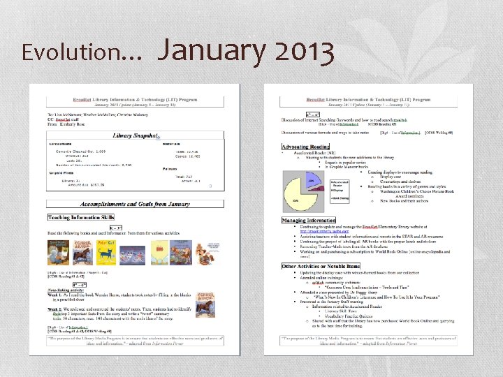 Evolution… January 2013 