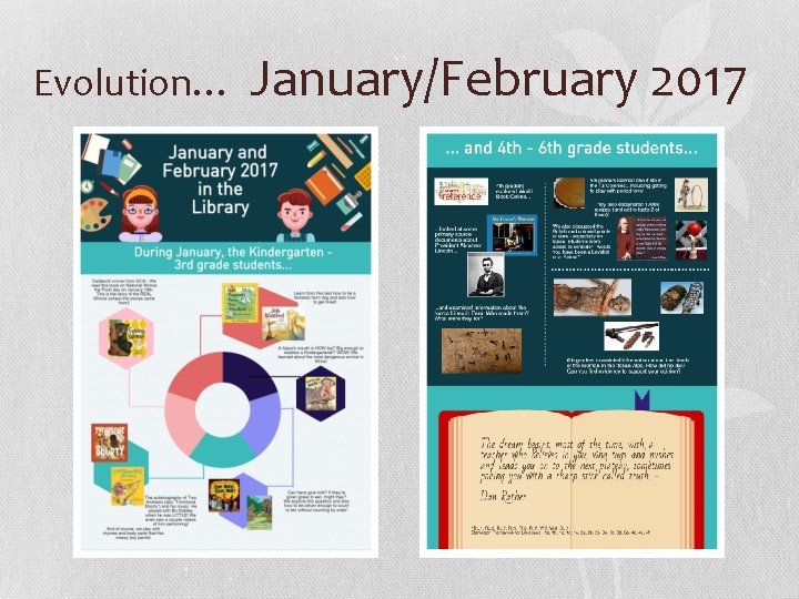 Evolution… January/February 2017 