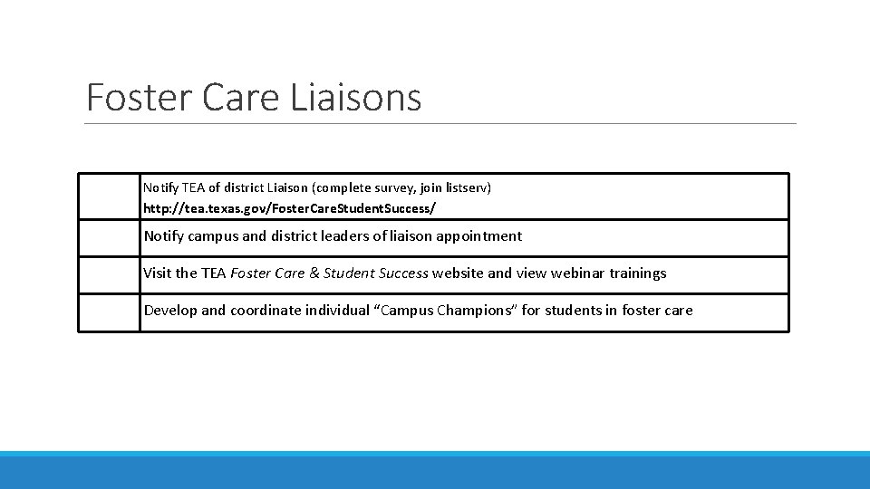 Foster Care Liaisons Notify TEA of district Liaison (complete survey, join listserv) http: //tea.