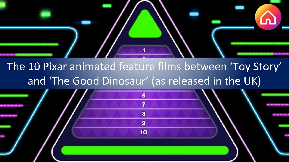 The 10 Pixar animated feature films between ‘Toy Story’ and ‘The Good Dinosaur’ (as