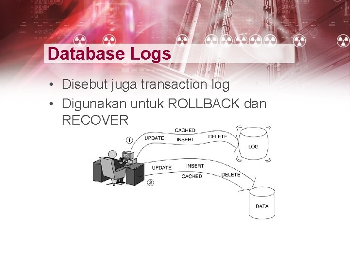 Database Logs • Disebut juga transaction log • Digunakan untuk ROLLBACK dan RECOVER 