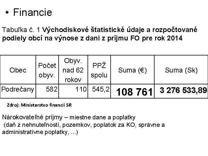  • Financie Tabuľka č. 1 Východiskové štatistické údaje a rozpočtované podiely obcí na