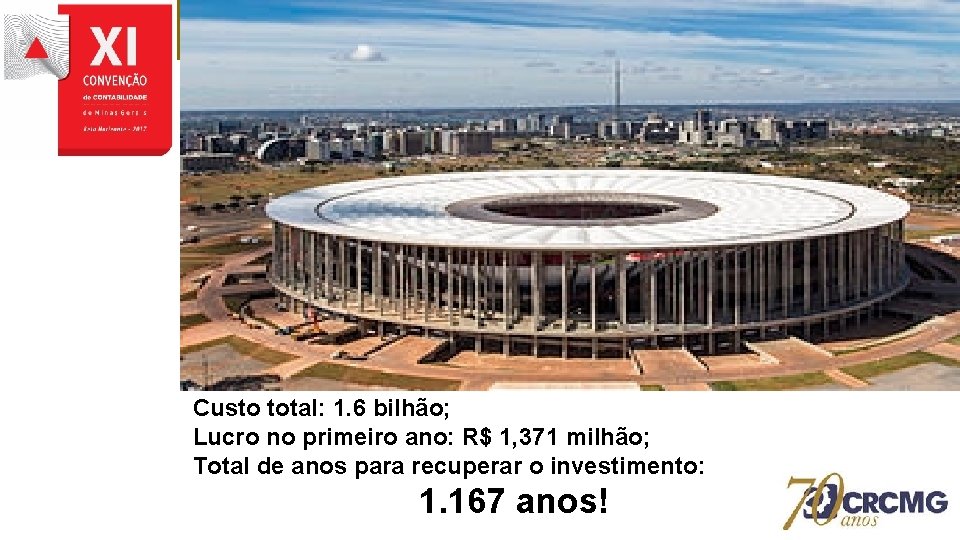 Custo total: 1. 6 bilhão; Lucro no primeiro ano: R$ 1, 371 milhão; Total