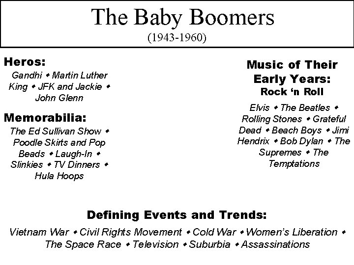 The Baby Boomers (1943 -1960) Heros: Gandhi Martin Luther King JFK and Jackie John
