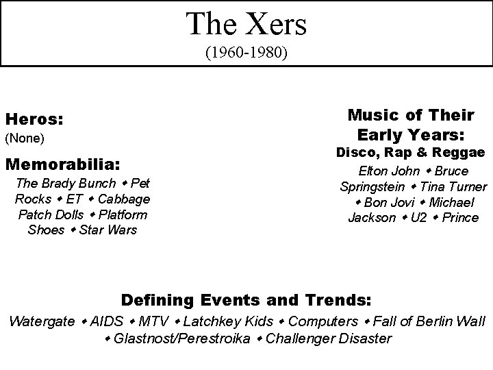 The Xers (1960 -1980) Music of Their Early Years: Heros: (None) Memorabilia: The Brady