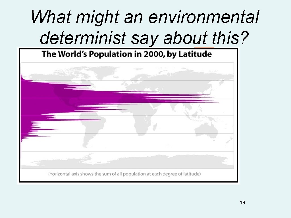 What might an environmental determinist say about this? 19 