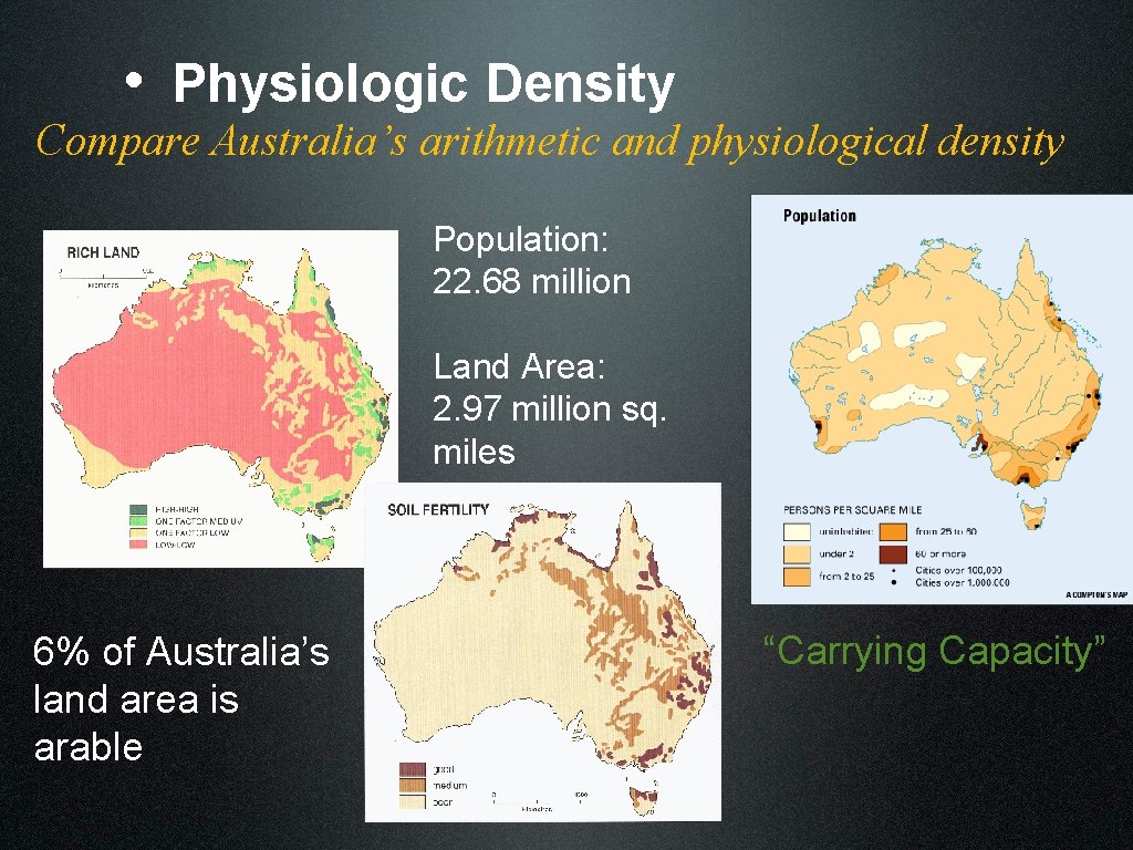  • Physiologic Density Compare Australia’s arithmetic and physiological density Population: 22. 68 million