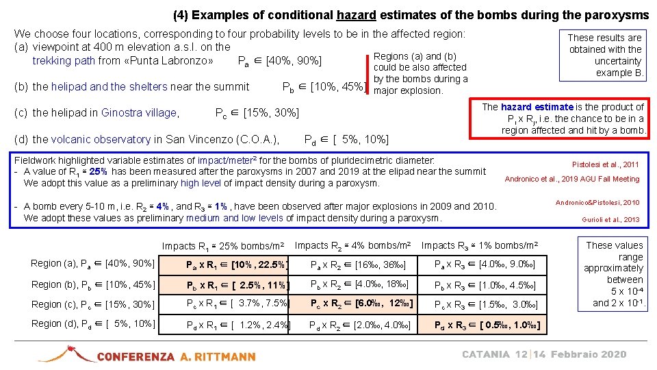 (4) Examples of conditional hazard estimates of the bombs during the paroxysms We choose