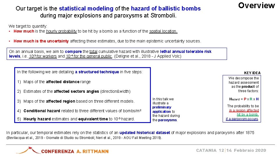 Our target is the statistical modeling of the hazard of ballistic bombs during major