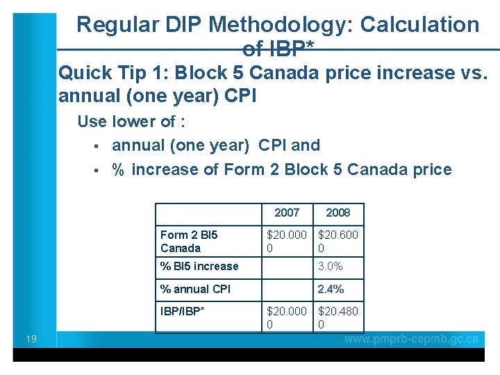 Regular DIP Methodology: Calculation of IBP* Quick Tip 1: Block 5 Canada price increase