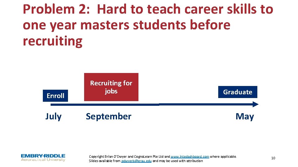 Problem 2: Hard to teach career skills to one year masters students before recruiting