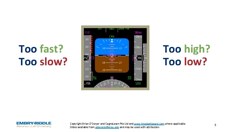 Too fast? Too slow? Too high? Too low? Copyright Brian O’Dwyer and Cogna. Learn