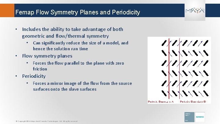 Femap Flow Symmetry Planes and Periodicity • Includes the ability to take advantage of