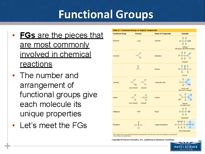 Functional Groups • FGs are the pieces that are most commonly involved in chemical