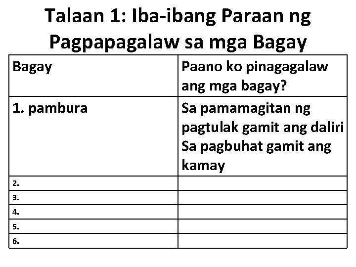 Talaan 1: Iba-ibang Paraan ng Pagpapagalaw sa mga Bagay 1. pambura 2. 3. 4.