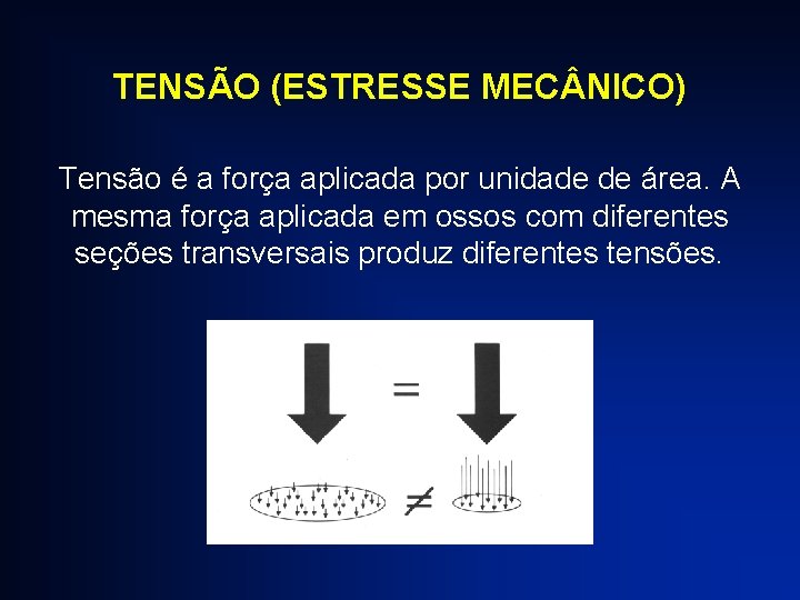 TENSÃO (ESTRESSE MEC NICO) Tensão é a força aplicada por unidade de área. A