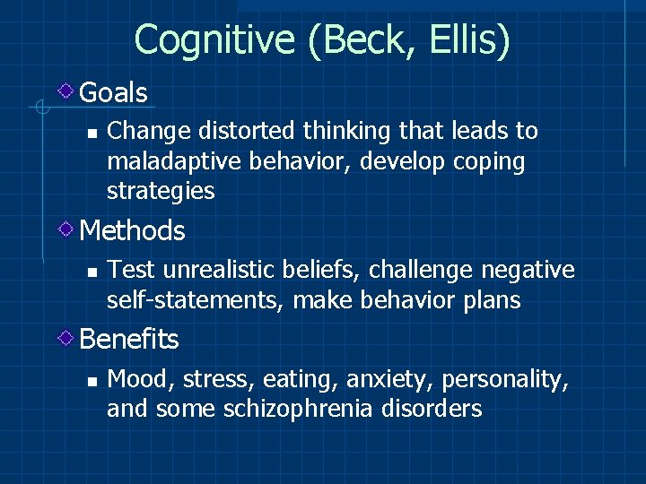 Cognitive (Beck, Ellis) Goals Change distorted thinking that leads to maladaptive behavior, develop coping