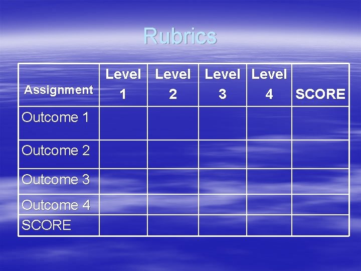 Rubrics Level Assignment 1 2 3 4 SCORE Outcome 1 Outcome 2 Outcome 3