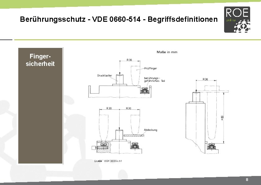 Berührungsschutz - VDE 0660 -514 - Begriffsdefinitionen Fingersicherheit 8 